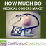 HOW MUCH DO CERTIFIED MEDICAL CODERS MAKE AN HOUR visual data 5