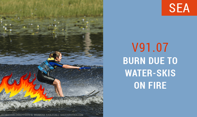 Burn Due To Water-Skis on Fire ICD-10 Code