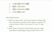 CRT-261 Examengine