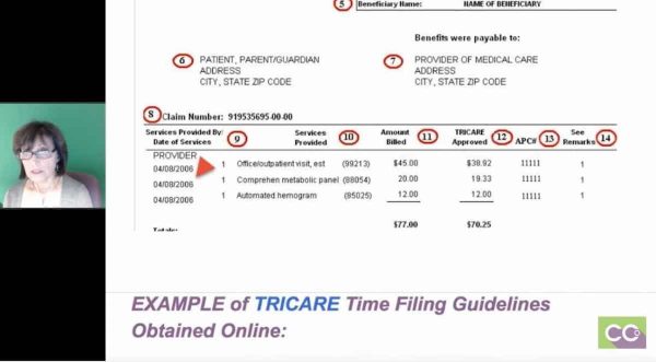 Timely Filing for Claims and Appeals