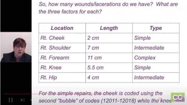 Wound Care and Laceration Repairs | CPT Coding Tips