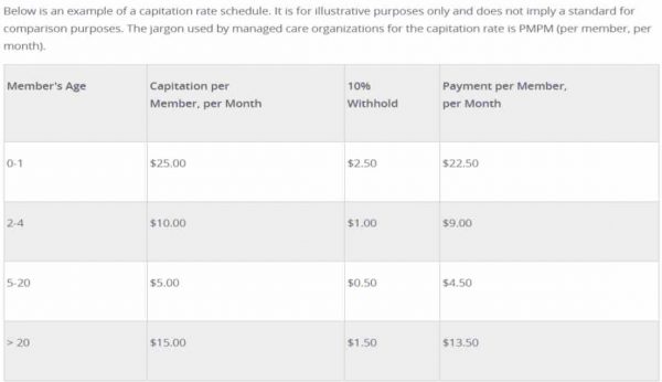 Copayments student_support_b_10_04_16_-_google_slides-1