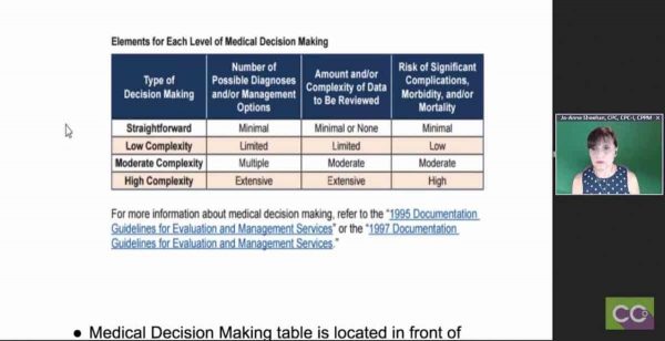 transitional_care_management_tcm_-_mdm_leveling_-_youtube