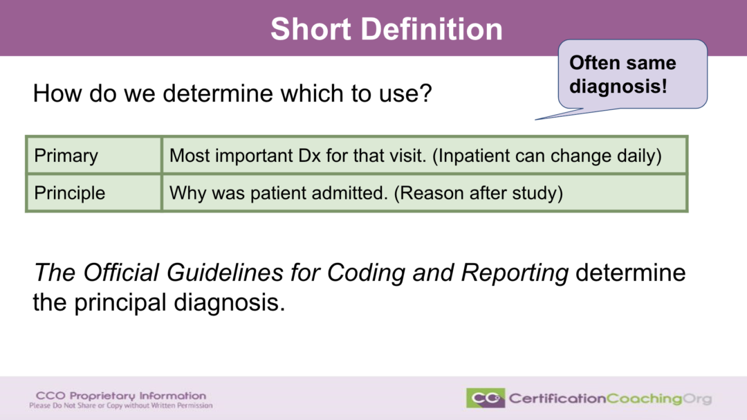 Short Definition of Diagnosis