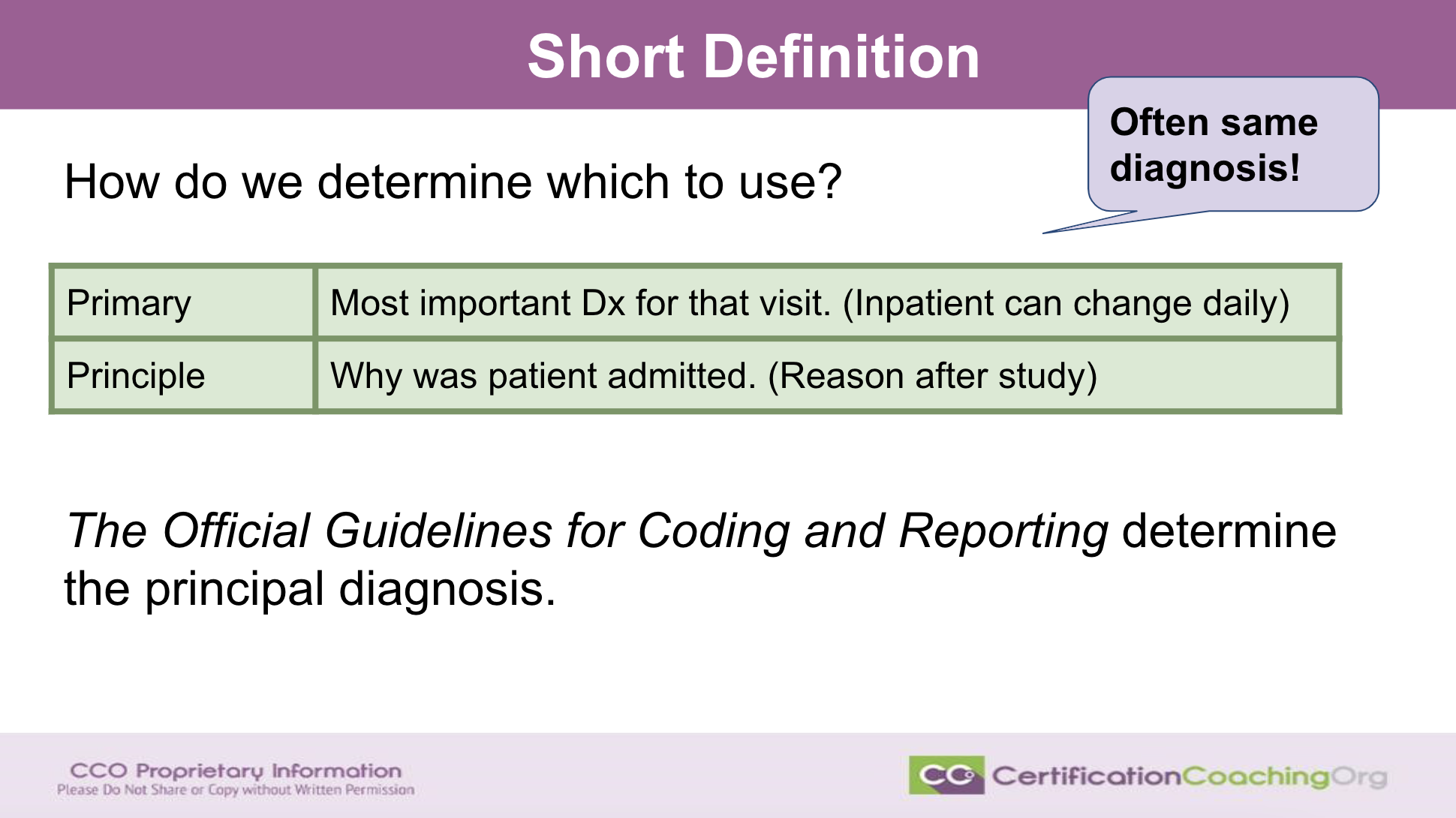 First Listed or Principal Diagnoses in Medical Coding