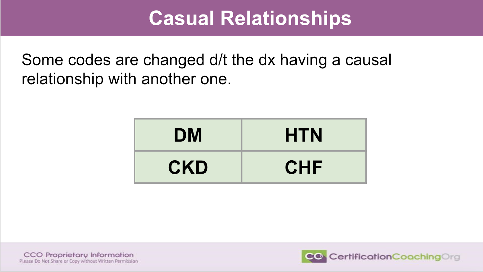Causal Relationships ICD-10