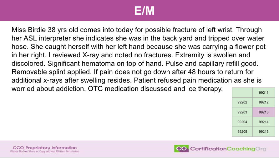 E&M Case Fracture Left Wrist