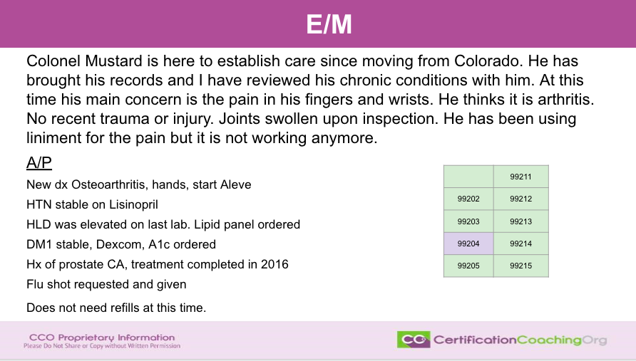 E&M Case Pain in Fingers and Wrists