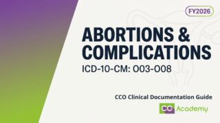 Abortions (Spontaneous and Elective) and Related Complications clinical documentation guide cover