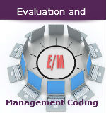 Evaluation and Management Coding