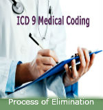 ICD 9 Medical coding Part 3