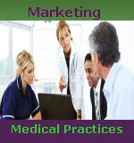 Marketing Medical Practices