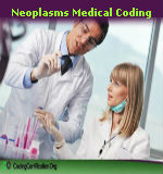Benign vs Malignant Neoplasms Medical Coding