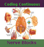 Coding Continuous Nerve Blocks — Video