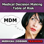 Medical Decision Making: Table of Risk — VIDEO