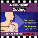 VIDEO — Neoplasm Coding | CCO Medical Coding