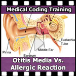 otitis media vs allergic reaction video